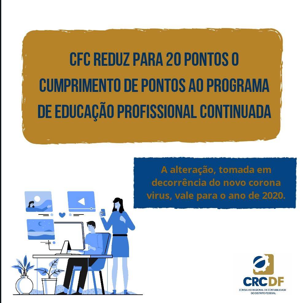 cfc20